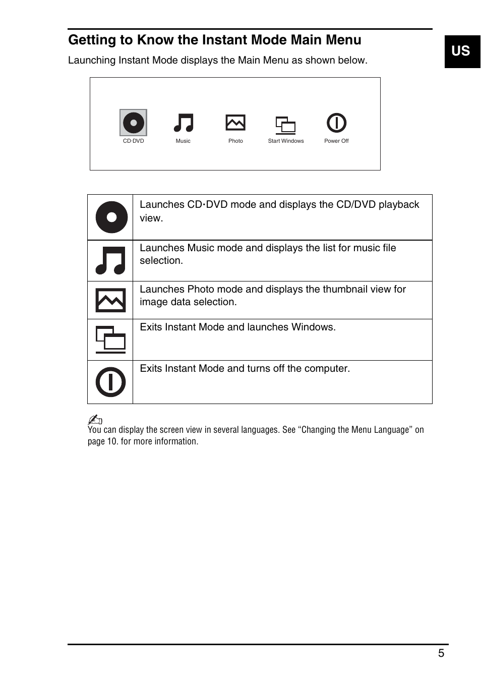 Getting to know the instant mode main menu, Us getting to know the instant mode main menu | Sony VGN-FZ145E User Manual | Page 7 / 68