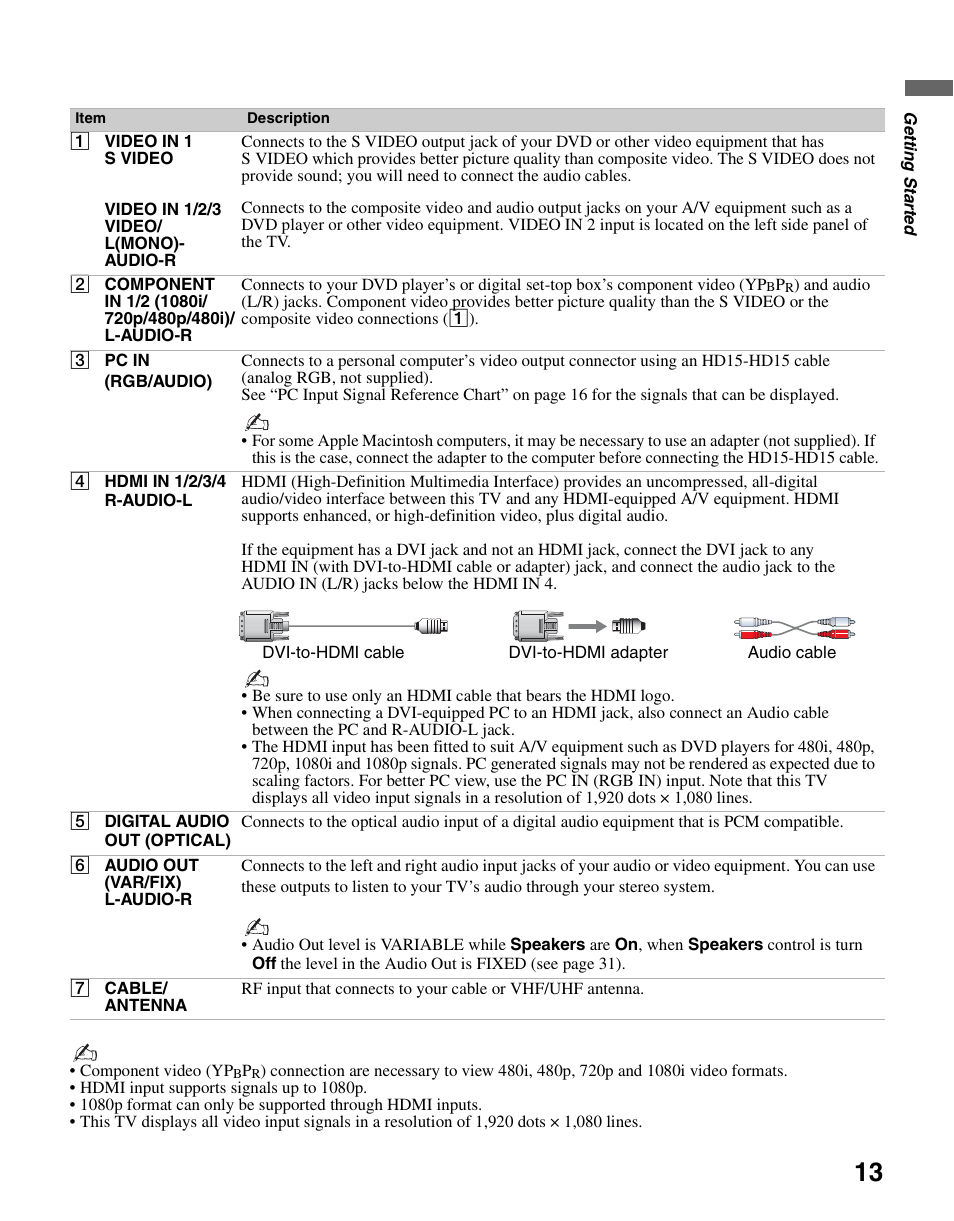 Sony KDL-46SL140 User Manual | Page 13 / 48