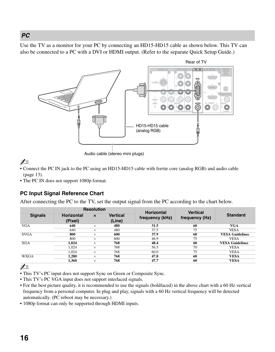Sony KDL-46SL140 User Manual | Page 16 / 48