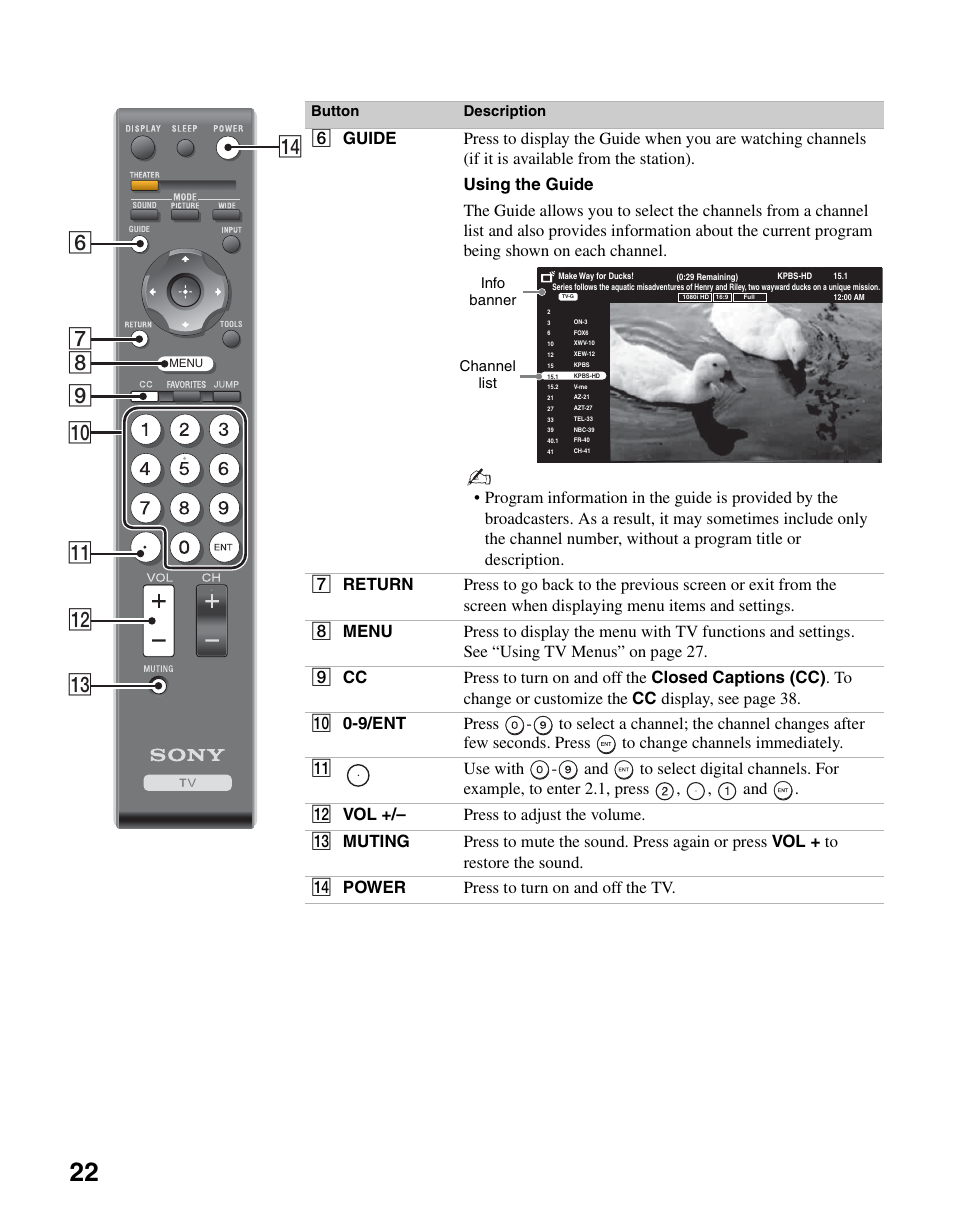 79 6 qf 8 q; qa qs qd | Sony KDL-46SL140 User Manual | Page 22 / 48