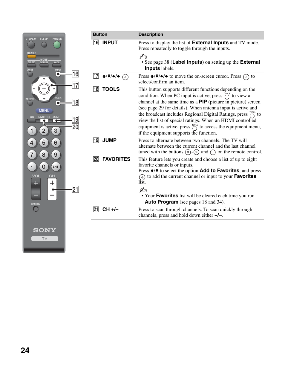 Qh qk ql w; wa qj | Sony KDL-46SL140 User Manual | Page 24 / 48