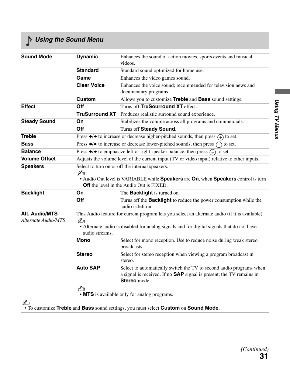 Using the sound menu | Sony KDL-46SL140 User Manual | Page 31 / 48