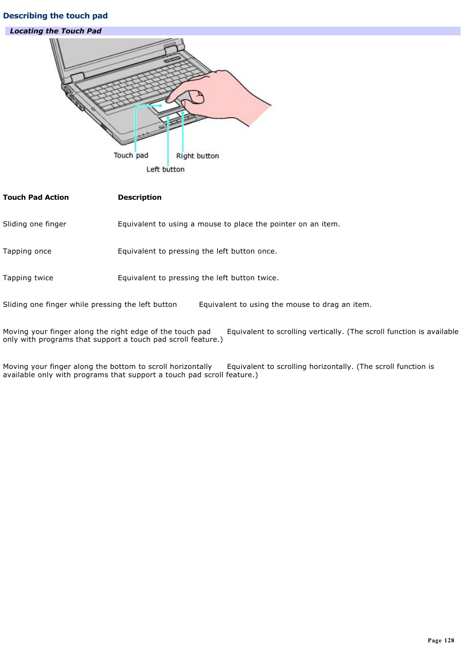 Describing the touch pad | Sony PCG-GRT100K User Manual | Page 128 / 240