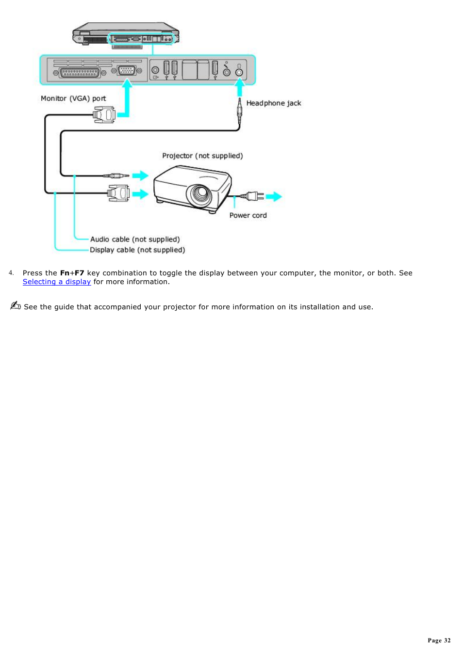 Sony PCG-GRT100K User Manual | Page 32 / 240