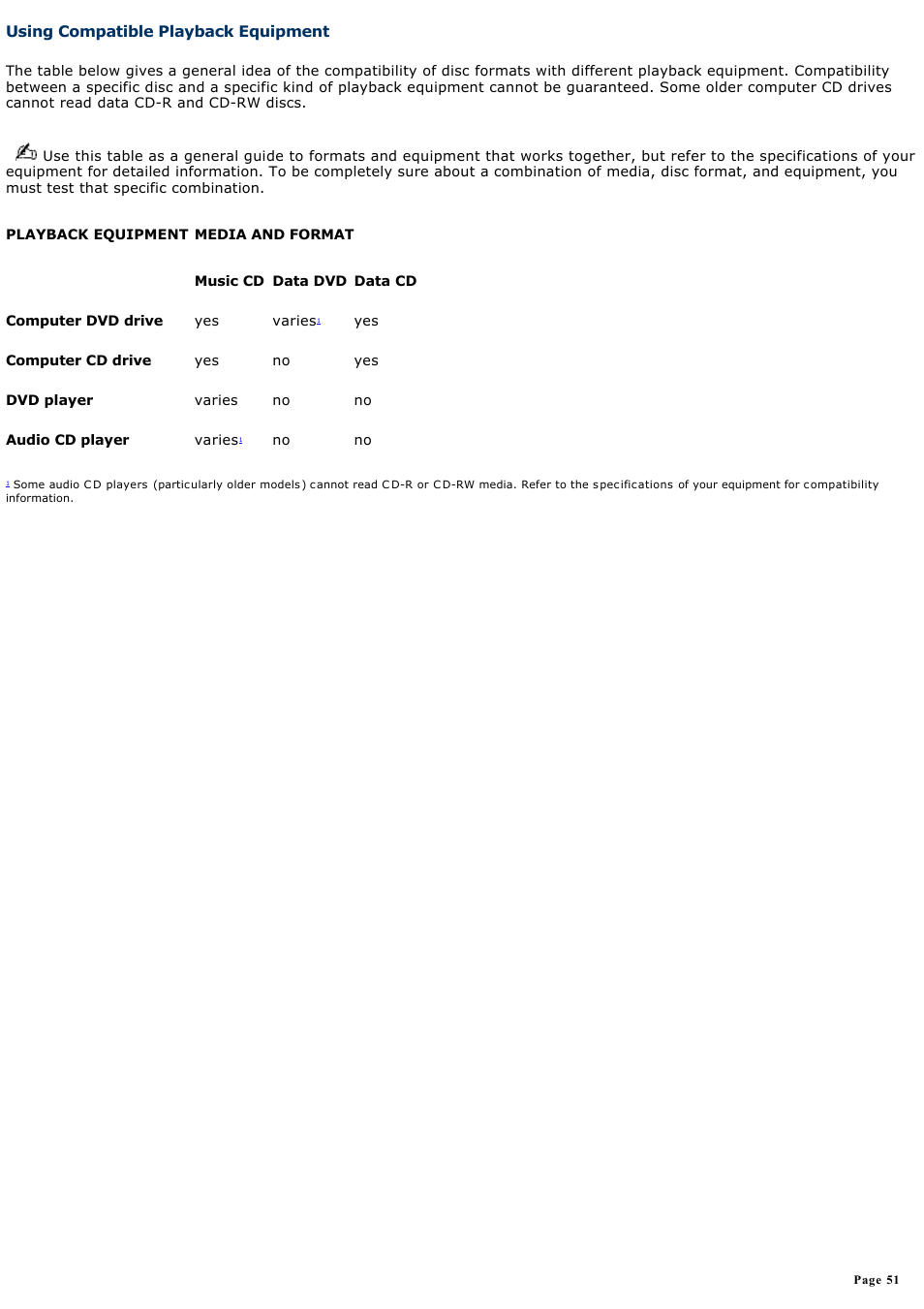 Using compatible playback equipment | Sony PCG-GRT100K User Manual | Page 51 / 240