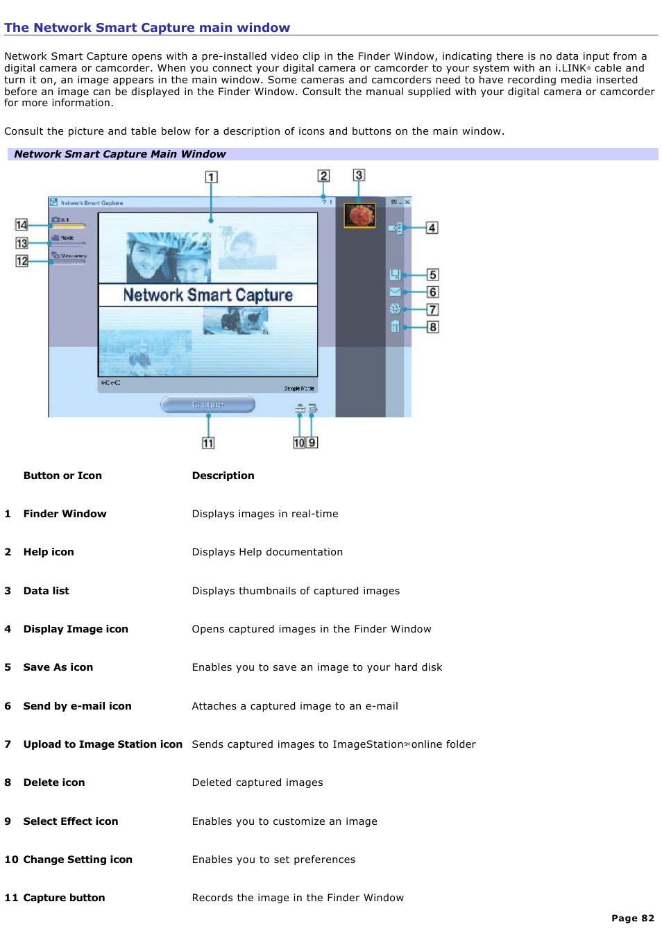 The network smart capture main window | Sony PCG-GRT100K User Manual | Page 82 / 240