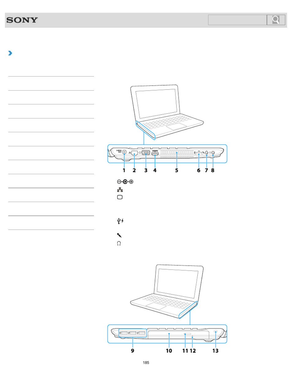 Parts and controls on the sides, Details, How to use | Sony SVE1413 User Manual | Page 185 / 382