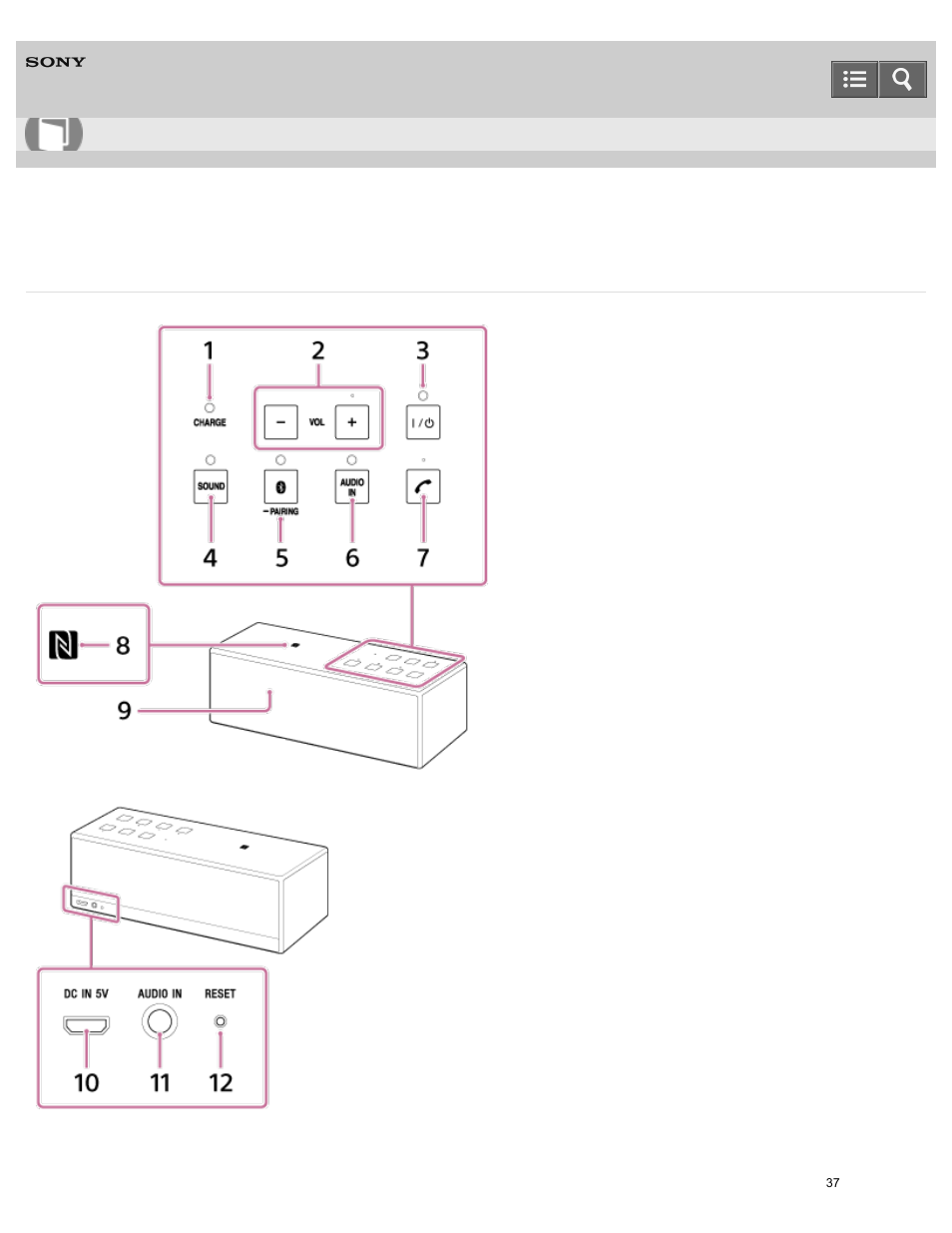 Parts and controls, Help guide | Sony SRS-X3 User Manual | Page 41 / 93