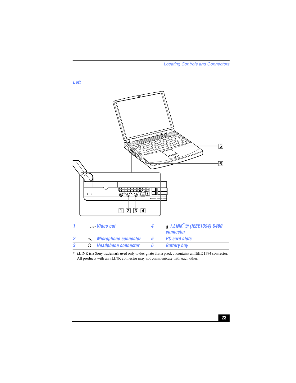 Sony PCG-FX210 User Manual | Page 23 / 136