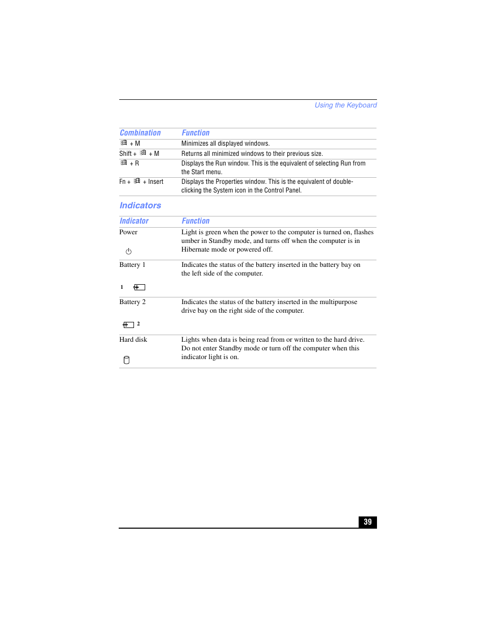 Indicators | Sony PCG-FX210 User Manual | Page 39 / 136