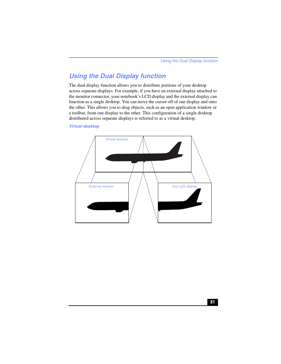 Using the dual display function | Sony PCG-FX210 User Manual | Page 81 / 136