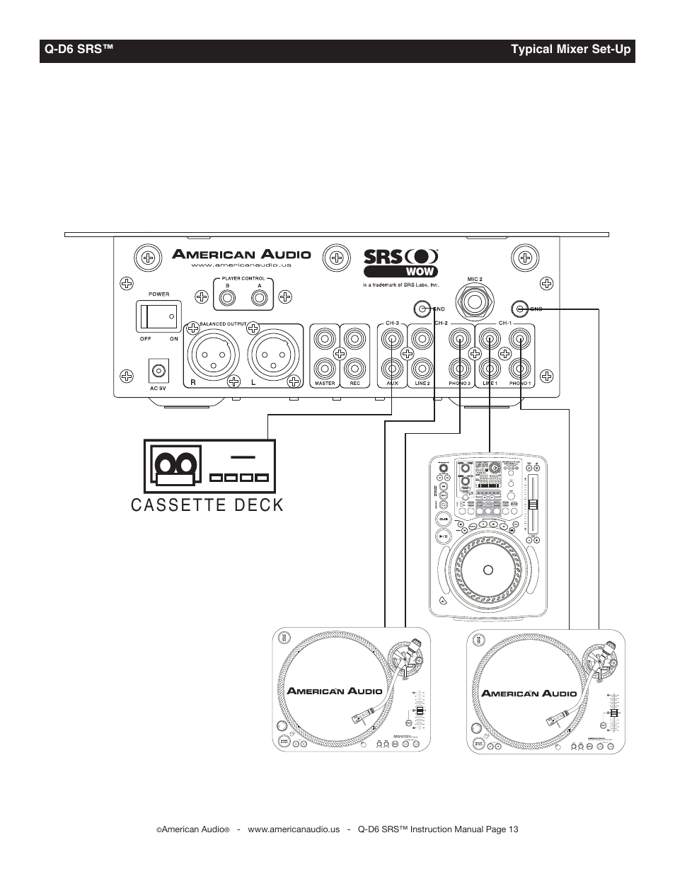 Cassette deck | American Audio Q-D6 SRS User Manual | Page 13 / 19