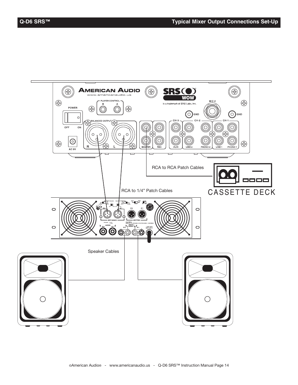Cassette deck | American Audio Q-D6 SRS User Manual | Page 14 / 19