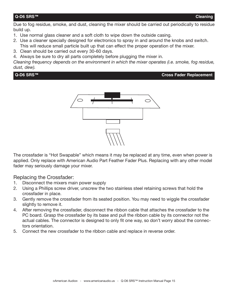 Replacing the crossfader | American Audio Q-D6 SRS User Manual | Page 15 / 19