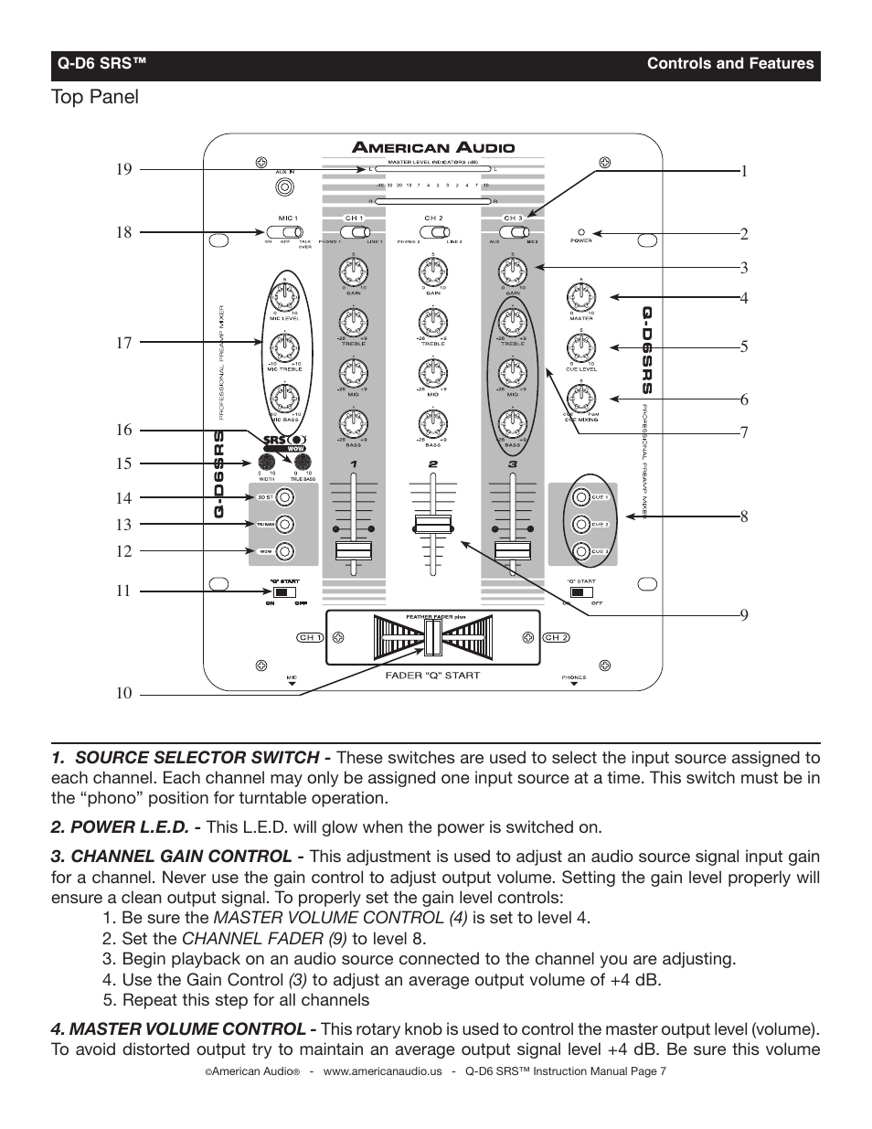 Top panel | American Audio Q-D6 SRS User Manual | Page 7 / 19