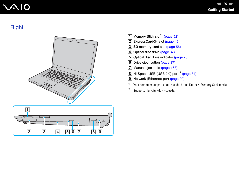 Right | Sony VGN-CR490EBL User Manual | Page 16 / 200