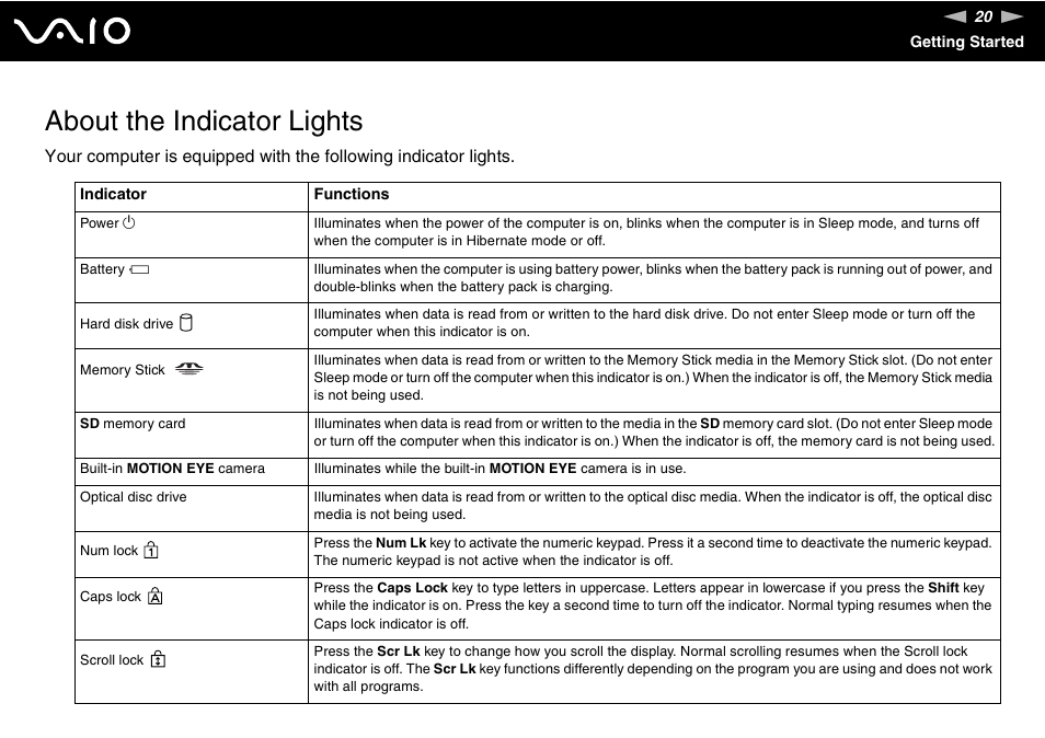 About the indicator lights | Sony VGN-CR490EBL User Manual | Page 20 / 200