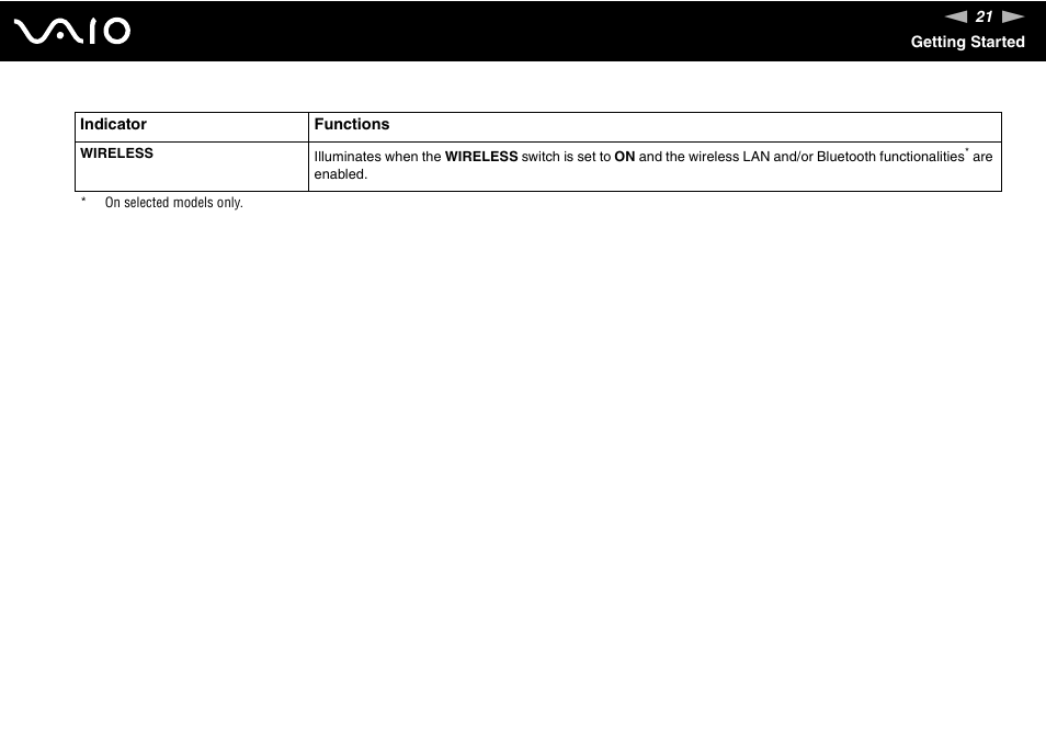 Sony VGN-CR490EBL User Manual | Page 21 / 200