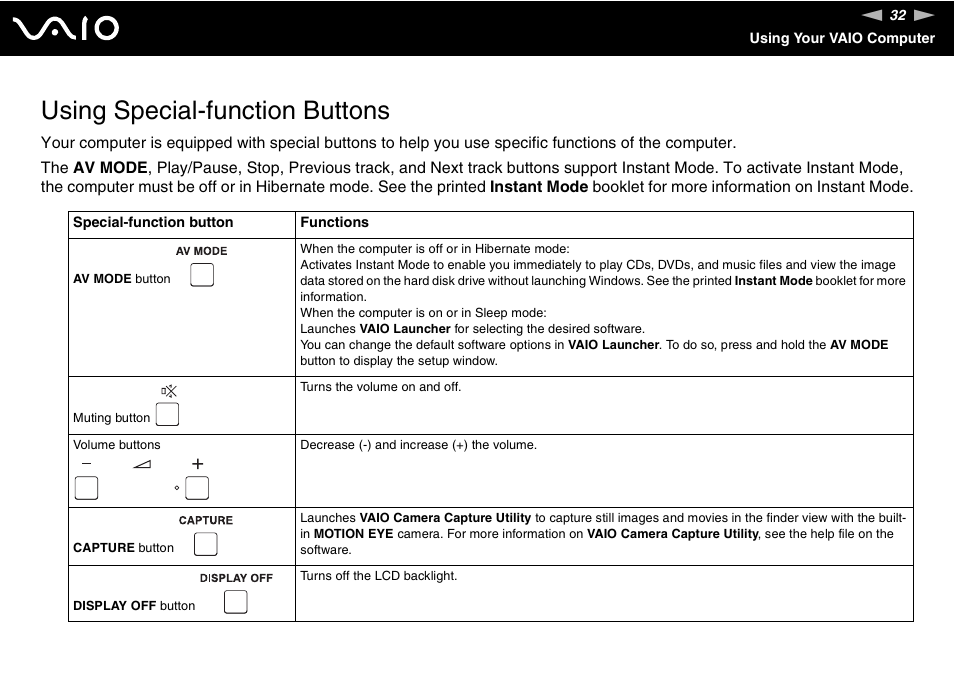 Using special-function buttons | Sony VGN-CR490EBL User Manual | Page 32 / 200