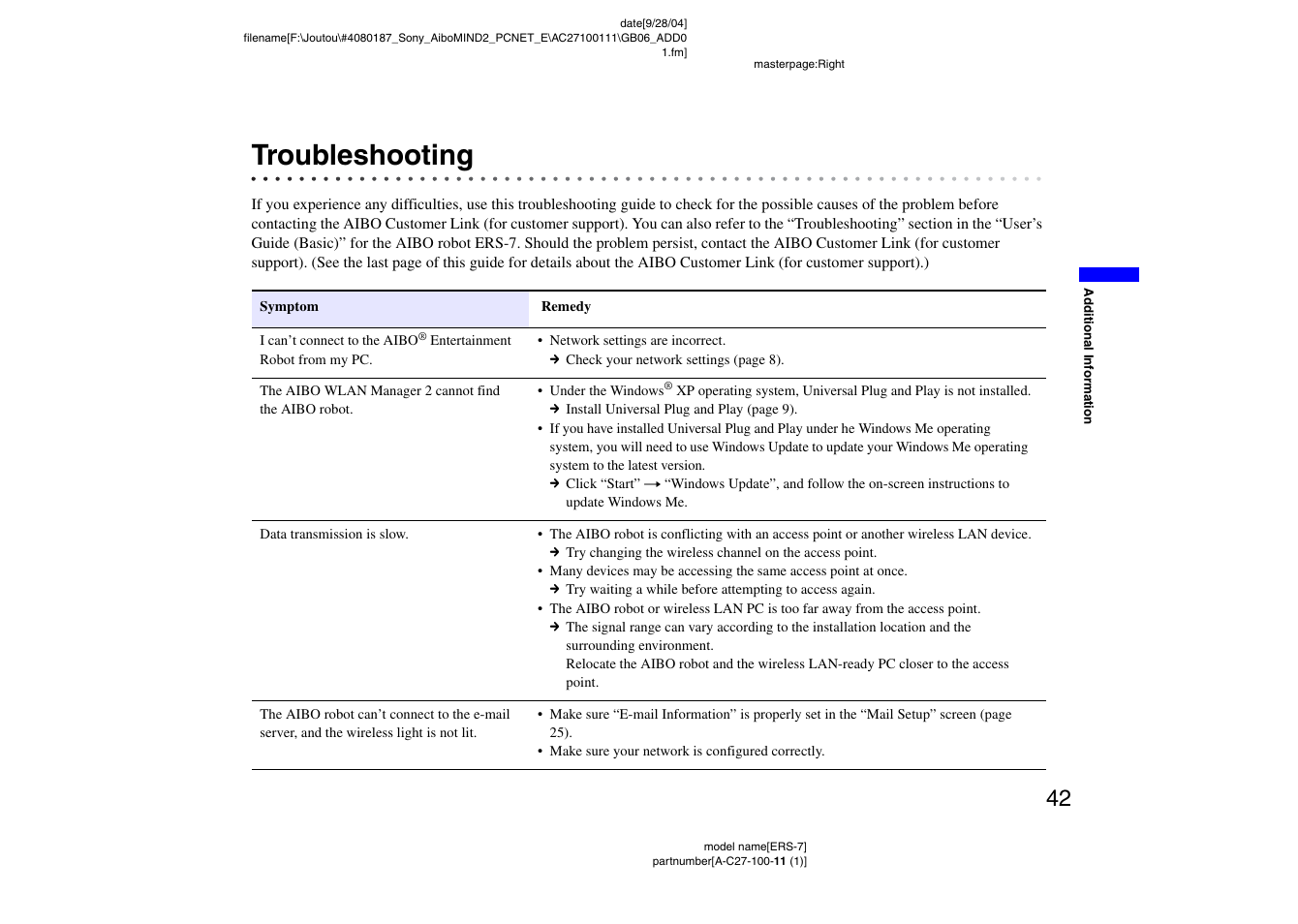 Troubleshooting | Sony ERS-7M2 User Manual | Page 42 / 62