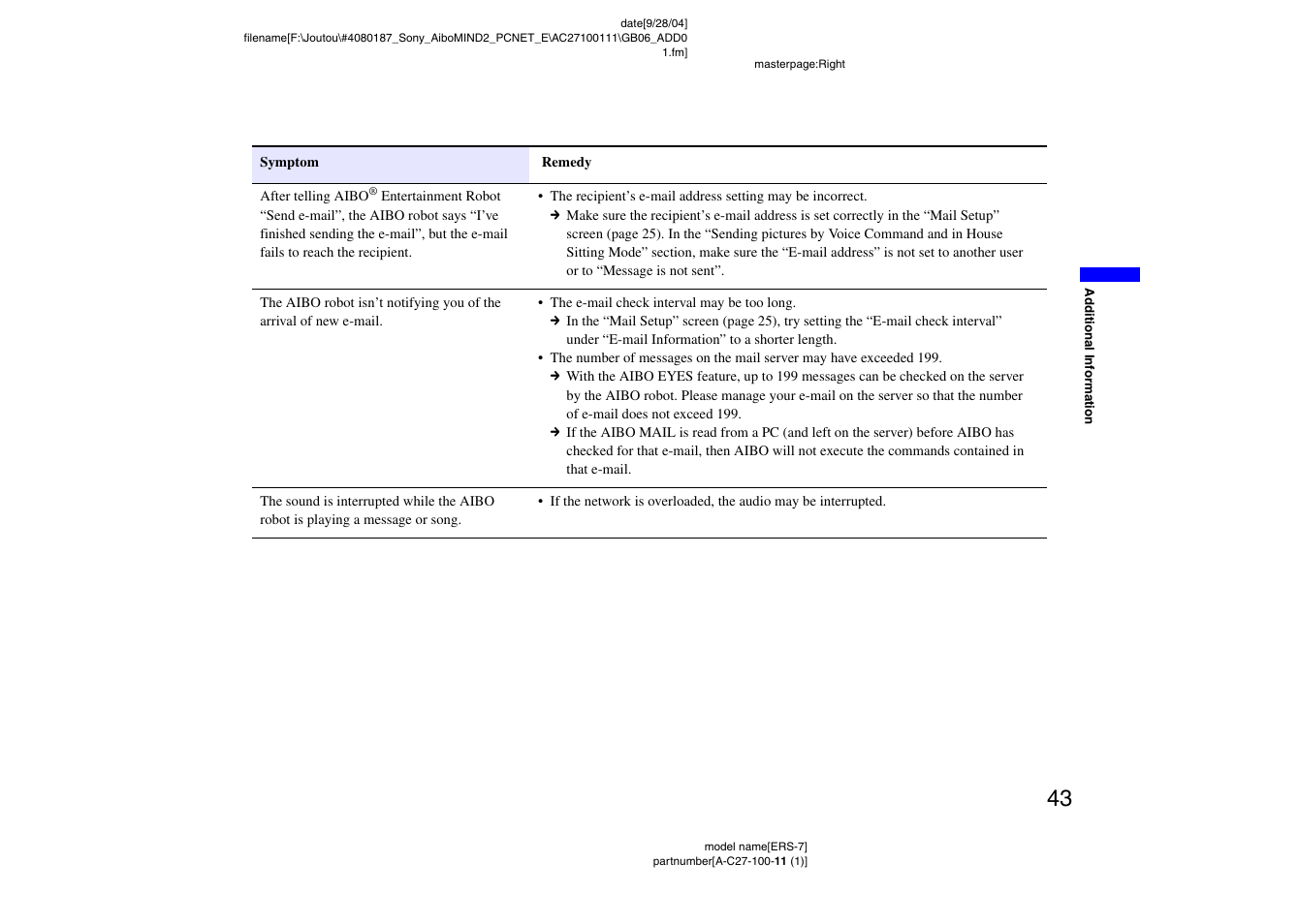 Sony ERS-7M2 User Manual | Page 43 / 62