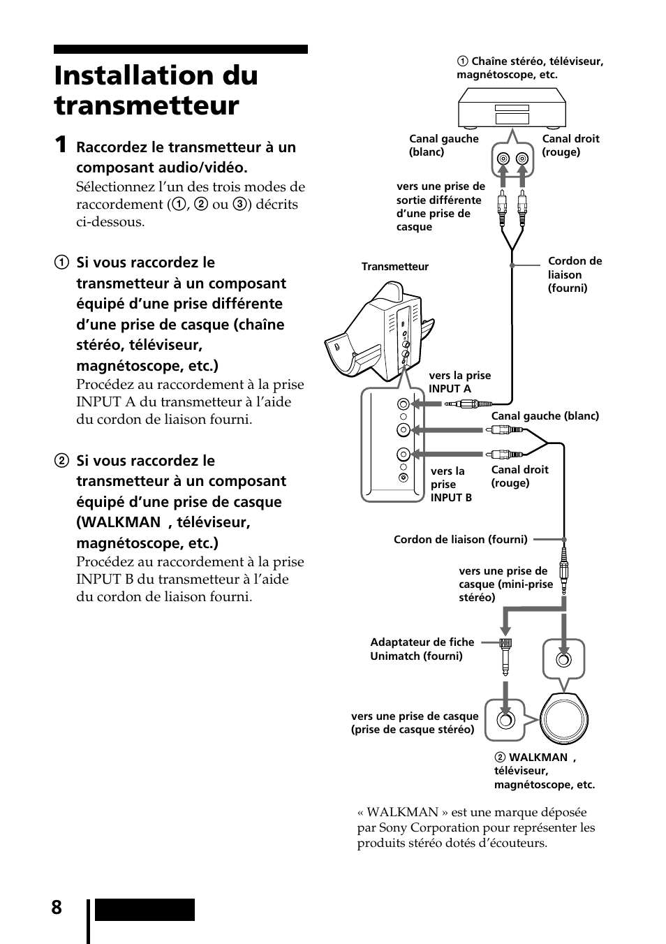 Installation du transmetteur | Sony MDR-IF540RK User Manual | Page 22 / 44