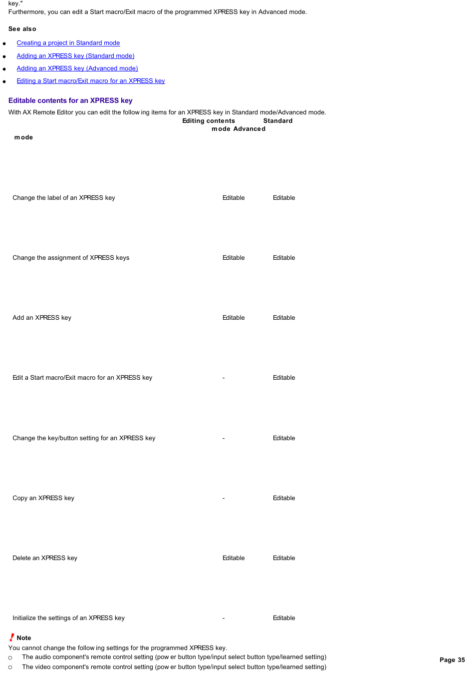 Sony RM-AX4000 User Manual | Page 35 / 118