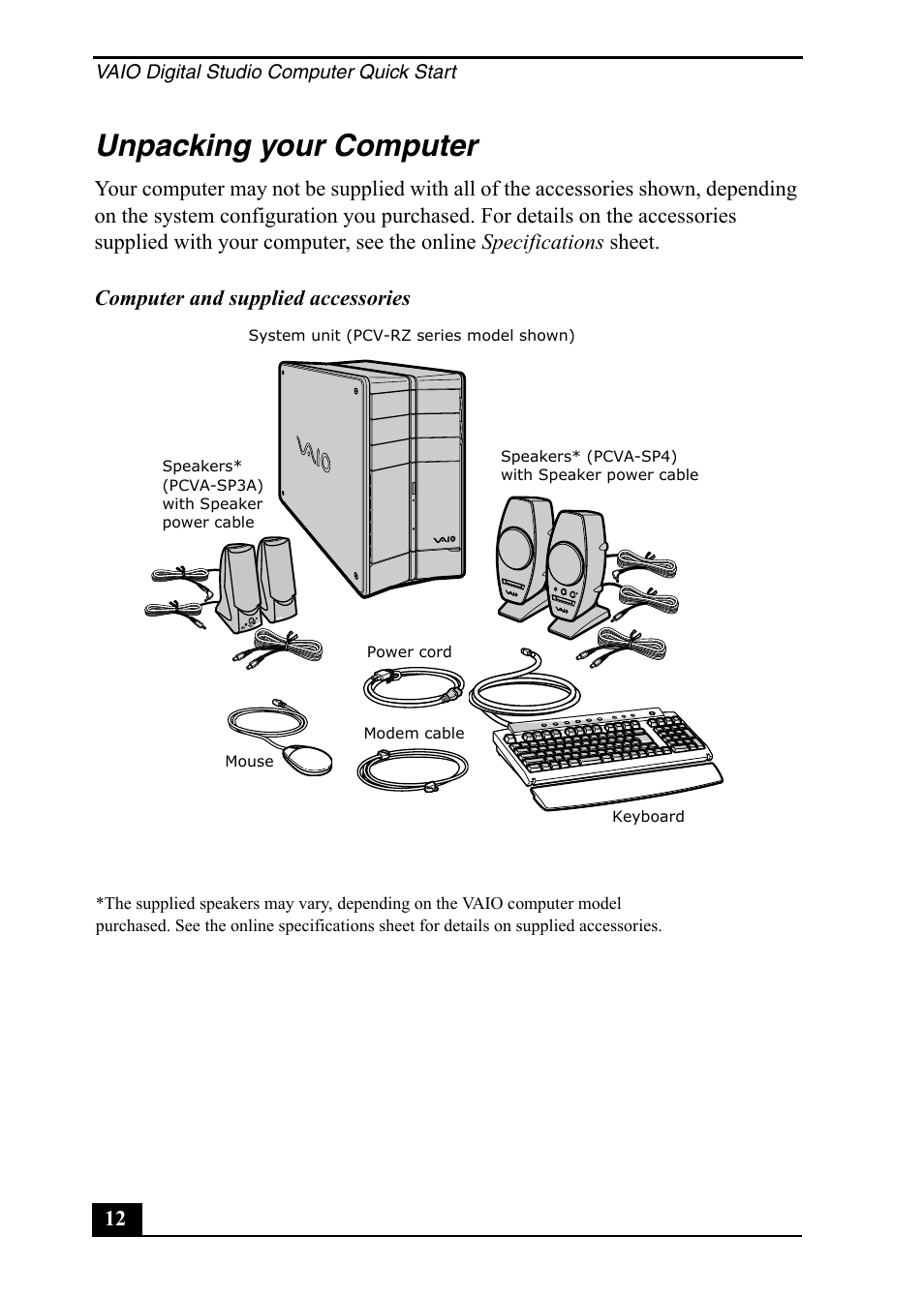 Unpacking your computer | Sony PCV-RZ20CP User Manual | Page 12 / 64