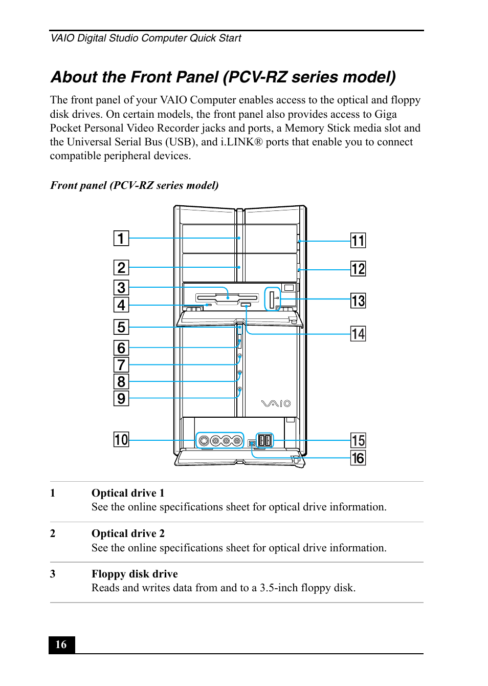 About the front panel (pcv-rz series model) | Sony PCV-RZ20CP User Manual | Page 16 / 64