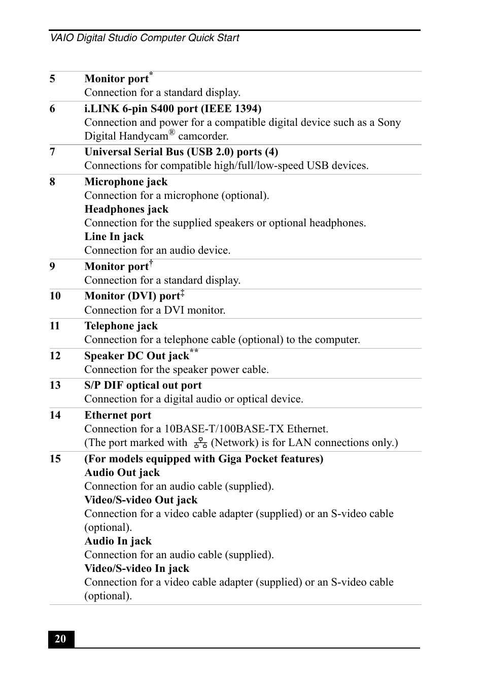 Sony PCV-RZ20CP User Manual | Page 20 / 64