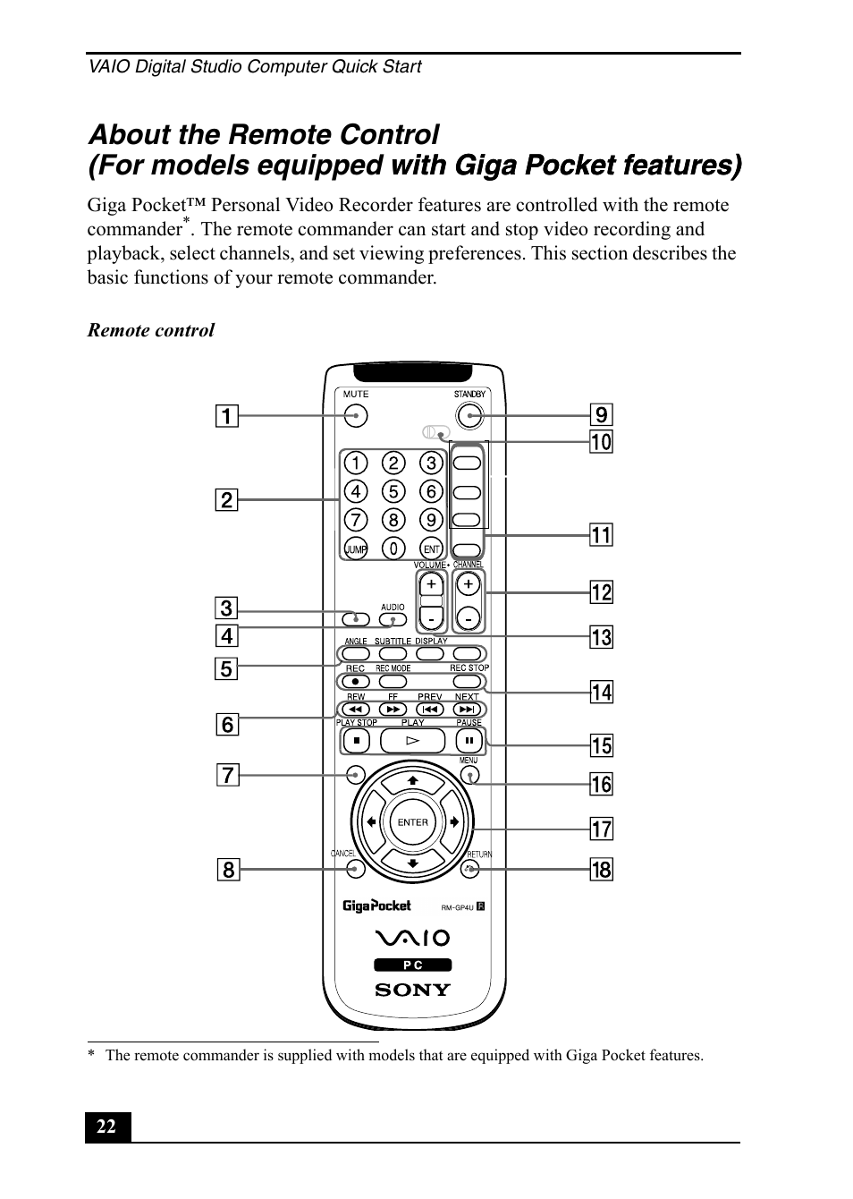 Remote control, Vaio digital studio computer quick start | Sony PCV-RZ20CP User Manual | Page 22 / 64