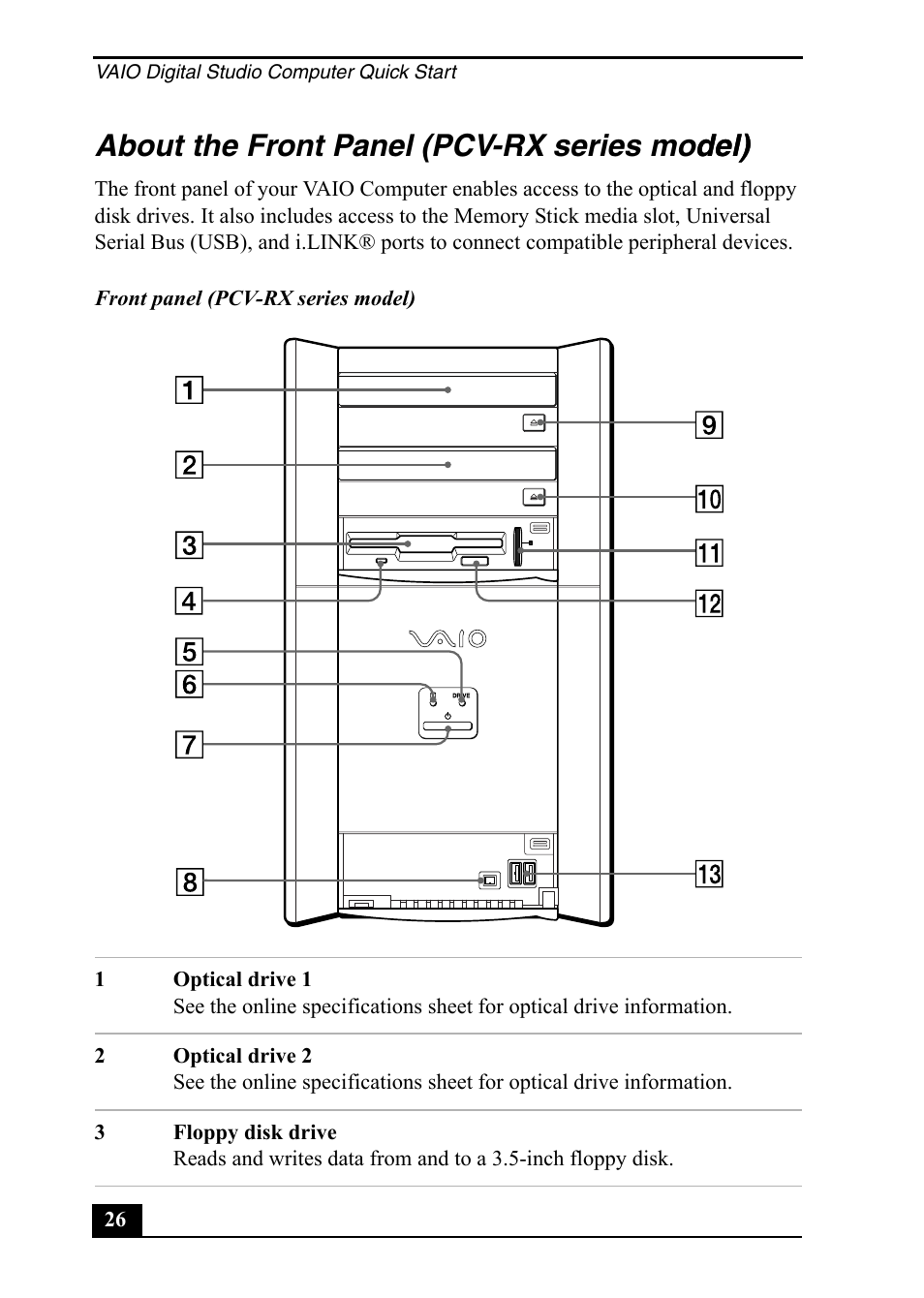 About the front panel (pcv-rx series model) del) | Sony PCV-RZ20CP User Manual | Page 26 / 64