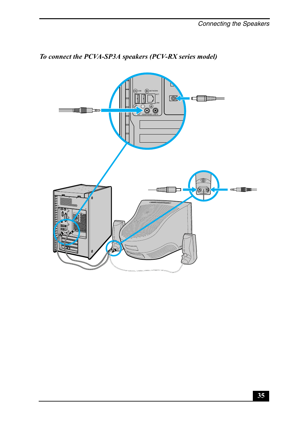 Connecting the speakers | Sony PCV-RZ20CP User Manual | Page 35 / 64