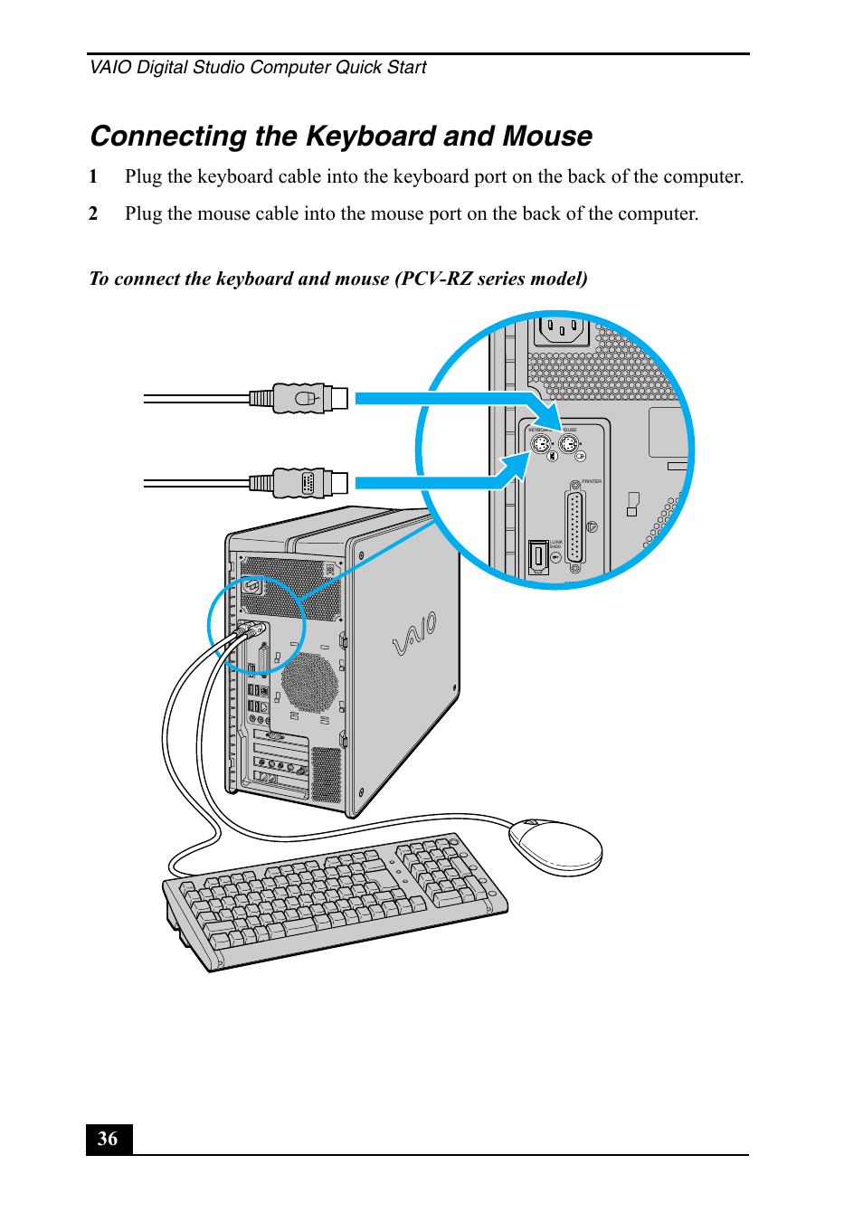 Connecting the keyboard and mouse, Vaio digital studio computer quick start | Sony PCV-RZ20CP User Manual | Page 36 / 64