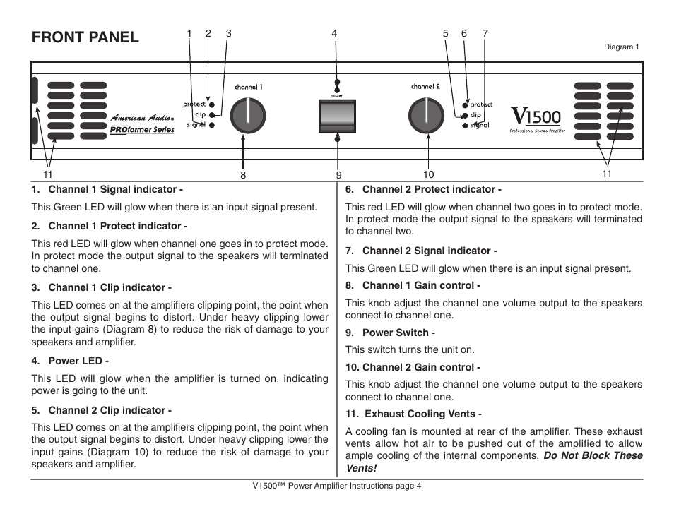 Front panel | American Audio V1500 User Manual | Page 4 / 12