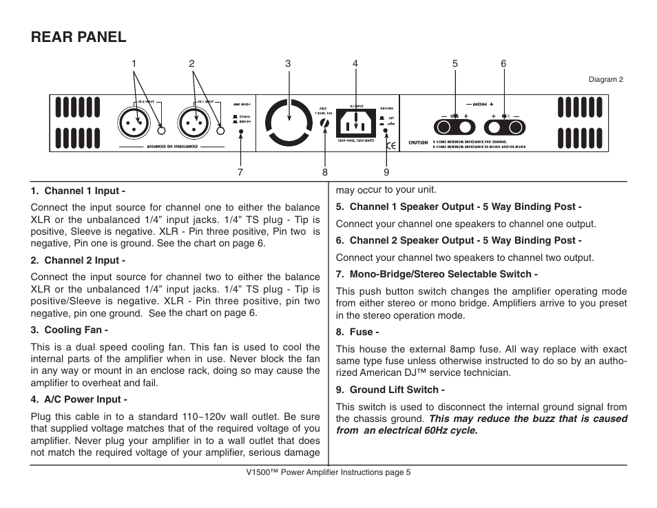 Rear panel | American Audio V1500 User Manual | Page 5 / 12