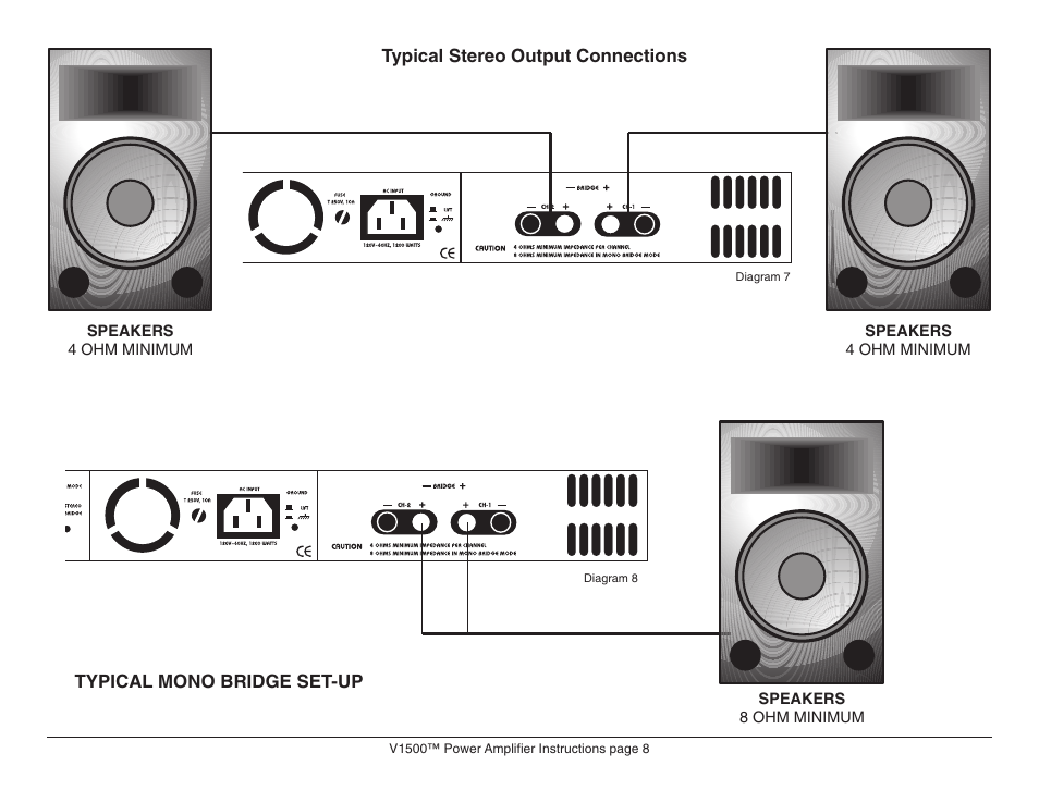 American Audio V1500 User Manual | Page 8 / 12