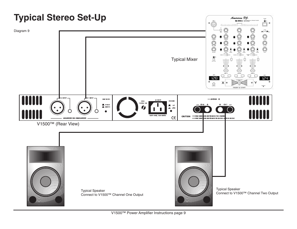 Typical stereo set-up | American Audio V1500 User Manual | Page 9 / 12