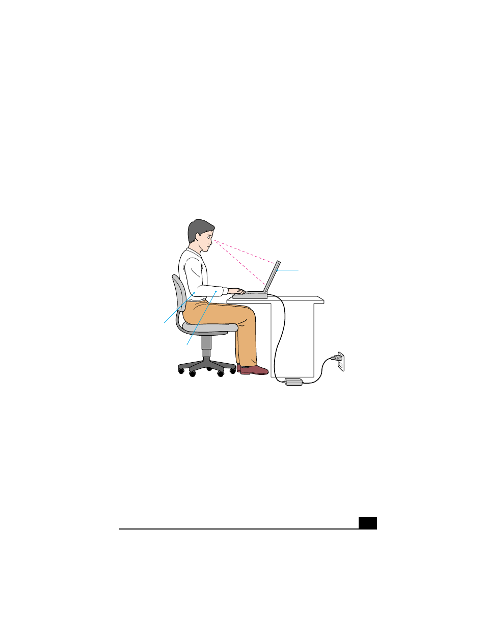 Ergonomic considerations, Ergonomic position, Position of your computer | Furniture and posture | Sony PCG-F640 User Manual | Page 17 / 122