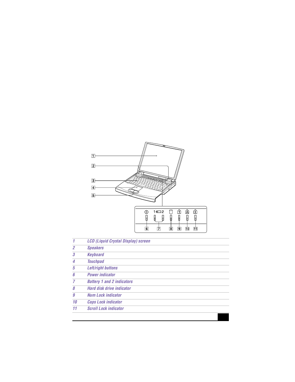 Setting up your vaio® notebook, Locating controls and connectors, Front | Sony PCG-F640 User Manual | Page 21 / 122