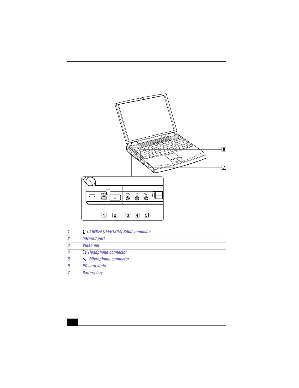 Left | Sony PCG-F640 User Manual | Page 22 / 122