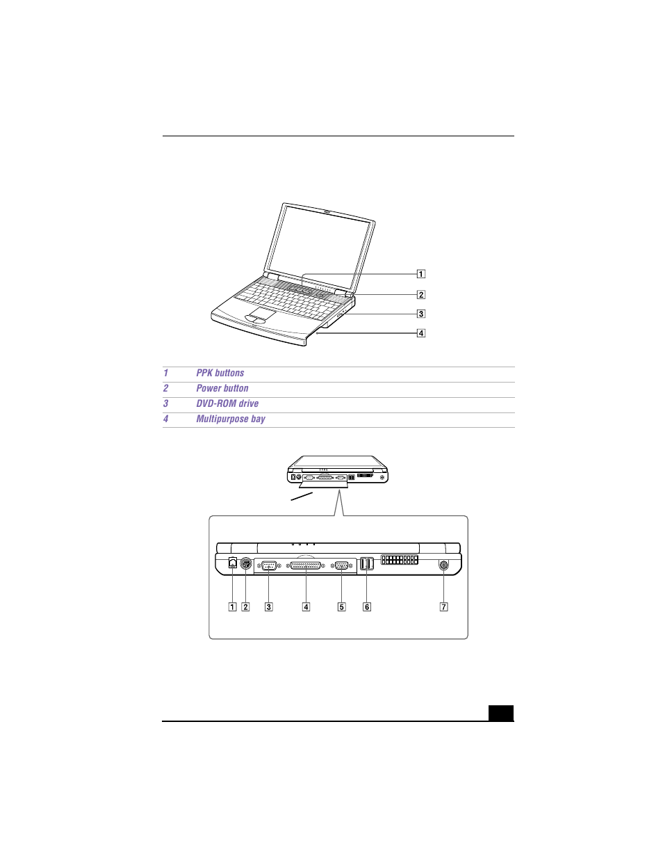 Right, Back | Sony PCG-F640 User Manual | Page 23 / 122
