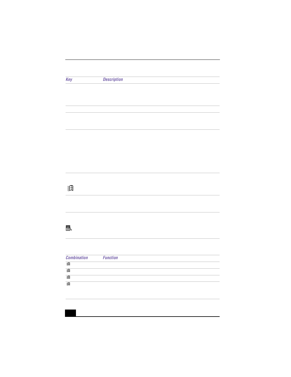 Combinations and functions with the windows key | Sony PCG-F640 User Manual | Page 34 / 122