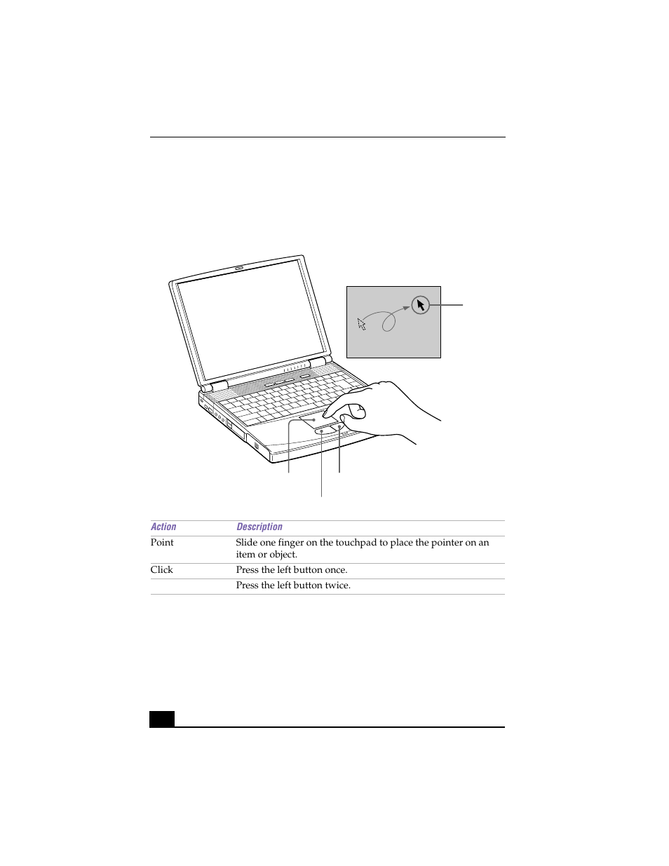 Using the touchpad, Touchpad | Sony PCG-F640 User Manual | Page 38 / 122