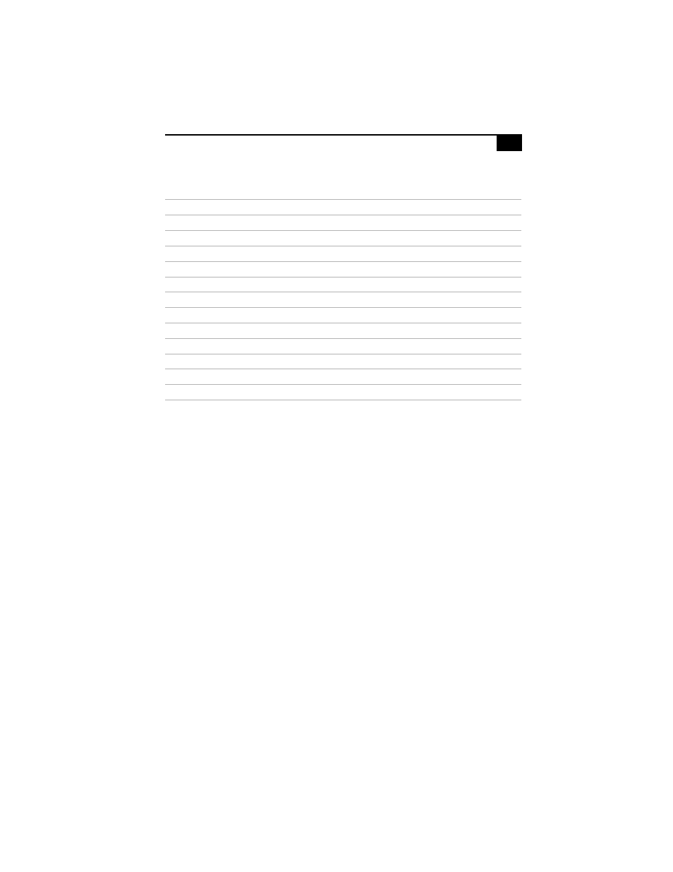 Memory map | Sony PCV-R532DS User Manual | Page 105 / 114