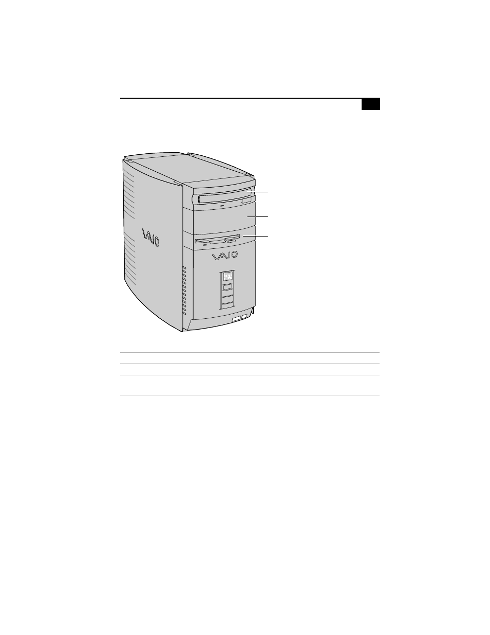 Drives, 3drives | Sony PCV-R532DS User Manual | Page 11 / 114