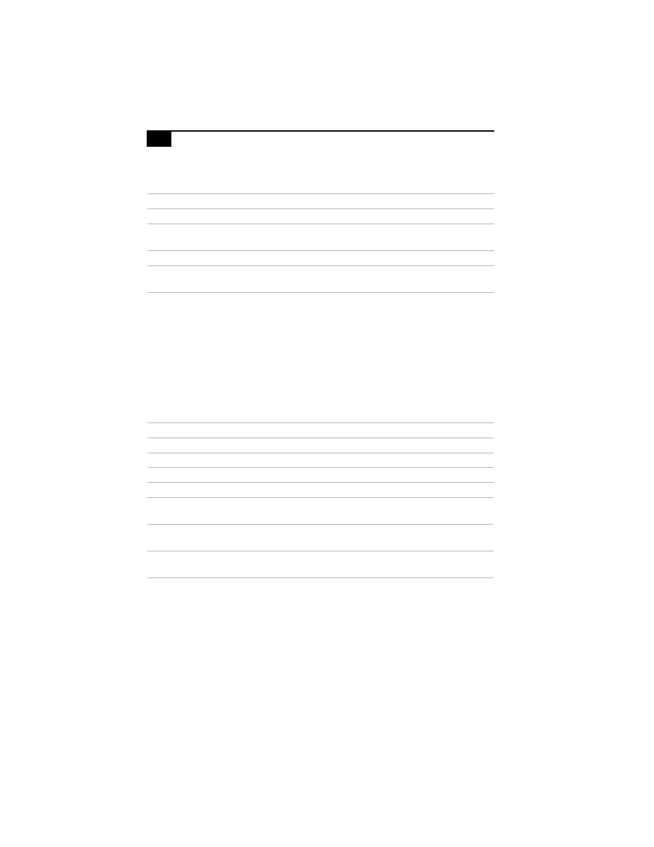 Drives and controllers, System bios, Drives and controllers system bios | Sony PCV-R532DS User Manual | Page 110 / 114