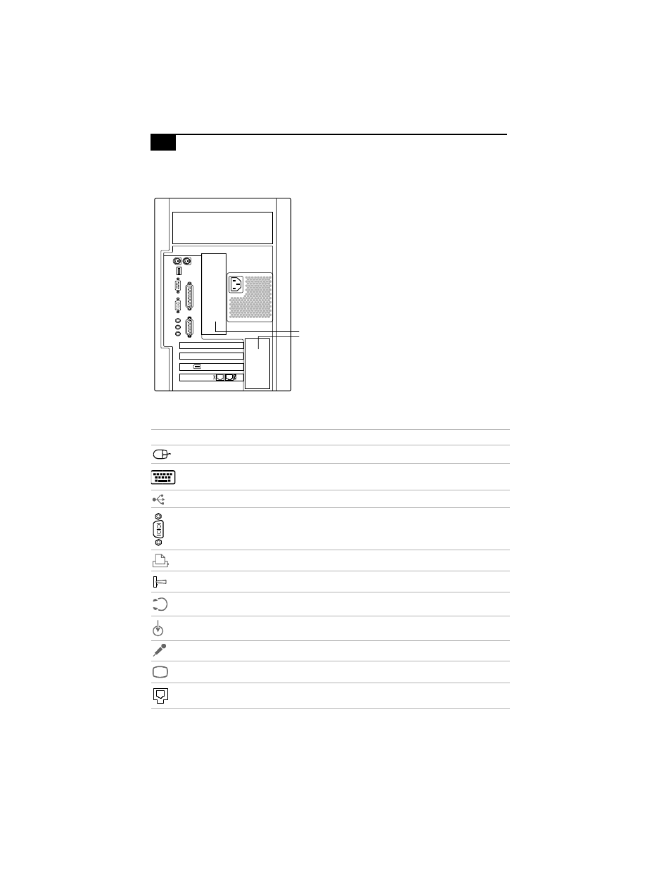 Icons | Sony PCV-R532DS User Manual | Page 16 / 114
