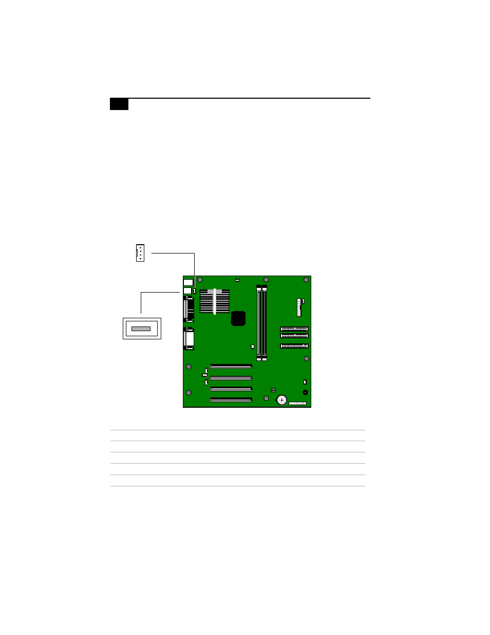 Usb connectors | Sony PCV-R532DS User Manual | Page 68 / 114