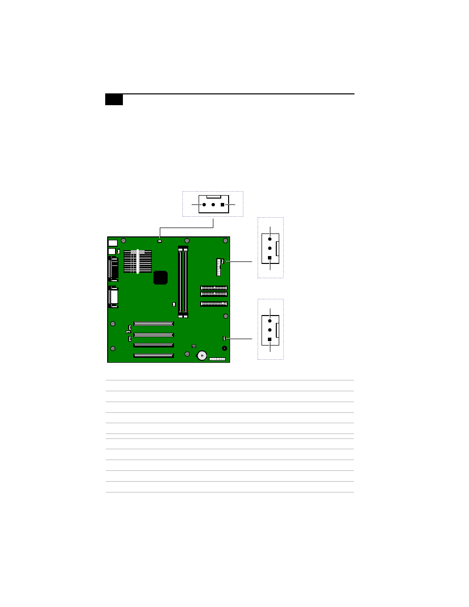 Fan connectors, 64 fan connectors | Sony PCV-R532DS User Manual | Page 72 / 114